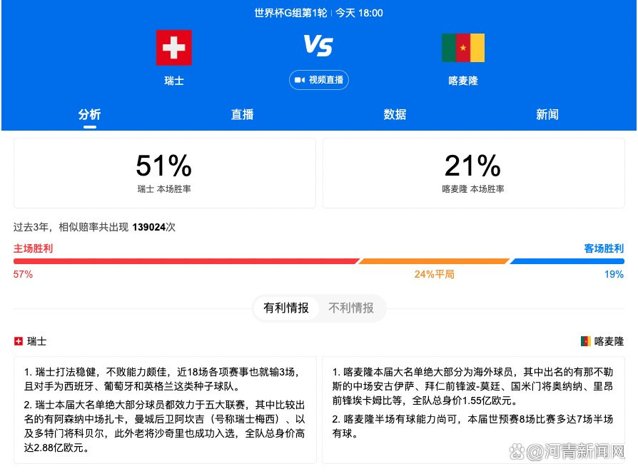 法兰克福非常高效。